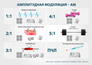 СКЭНАР-1-НТ (исполнение 01)  в Кызыле купить Скэнар официальный сайт - denasvertebra.ru 